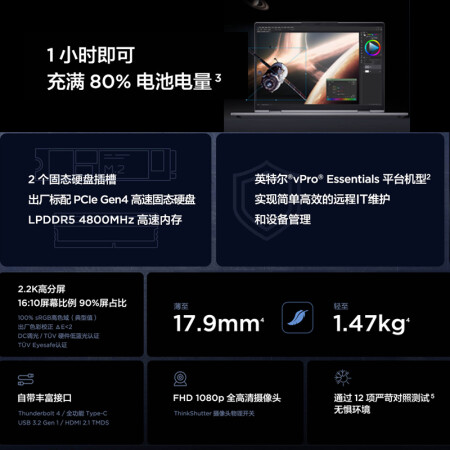 thinkpad neo14和x1 carbon选哪个好呢？区别不同点大不？
