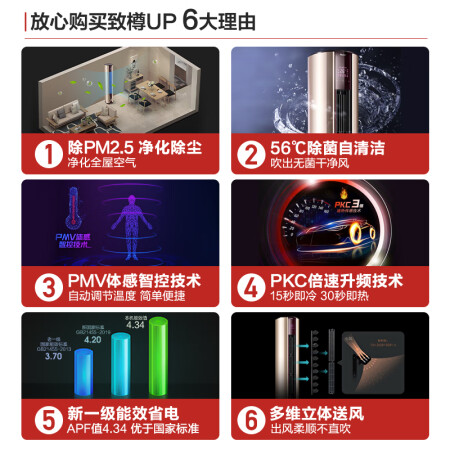 心得评价参考海尔空调帝尊与致樽差别大吗？哪个好点？入手曝光评测