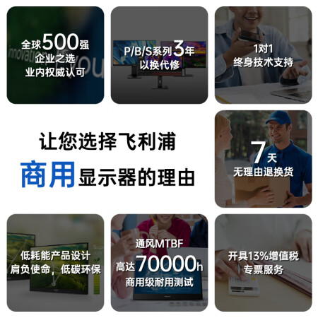 飞利浦256p1fr和戴尔u2518d哪个好些？区别都有些什么呢？