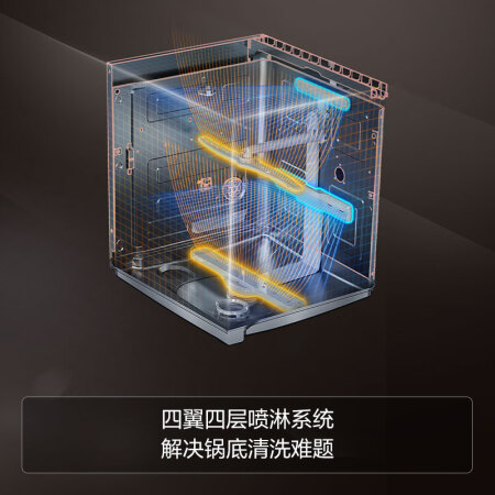 了解分析方太wk01参数如何，了解一星期心得分享