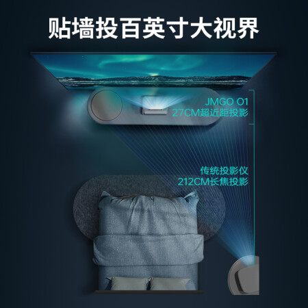 大伙点评使用坚果o1和当贝x3区别是什么？哪款更好？优缺点测评爆料