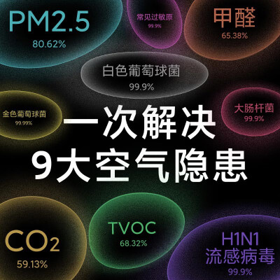 选择评测小米新风空调f1a1质量反馈如何？真实体验爆料！