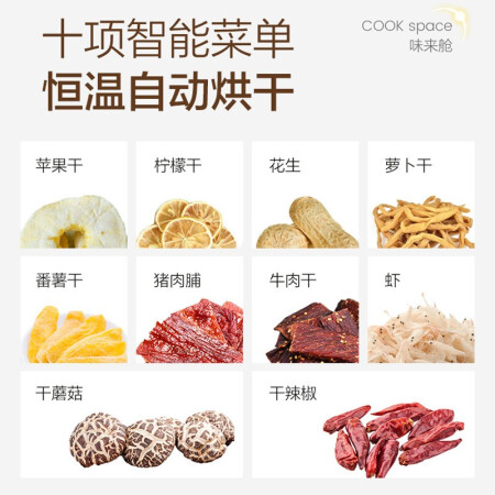 全方位使用格兰仕微波炉d90f25msxldv-dr(w0)评测入手好不好，使用两星期感受分享