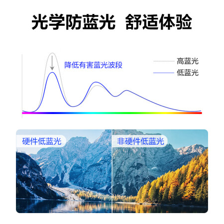 创维24x3和海信24n3g哪个值得入手？区别明显不？