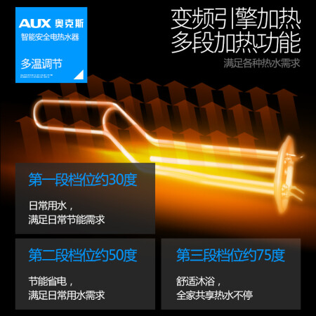 用户提问奥克斯dy49和zy08区别有吗？哪款好用些？深度剖析揭秘